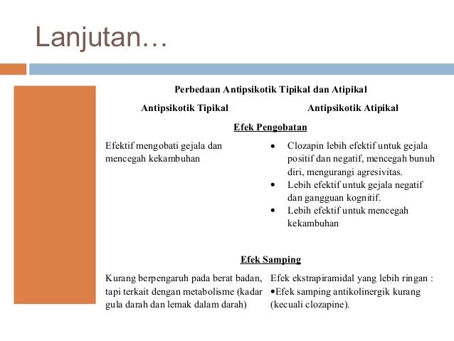 antipsikotik tipikal dan atipikal